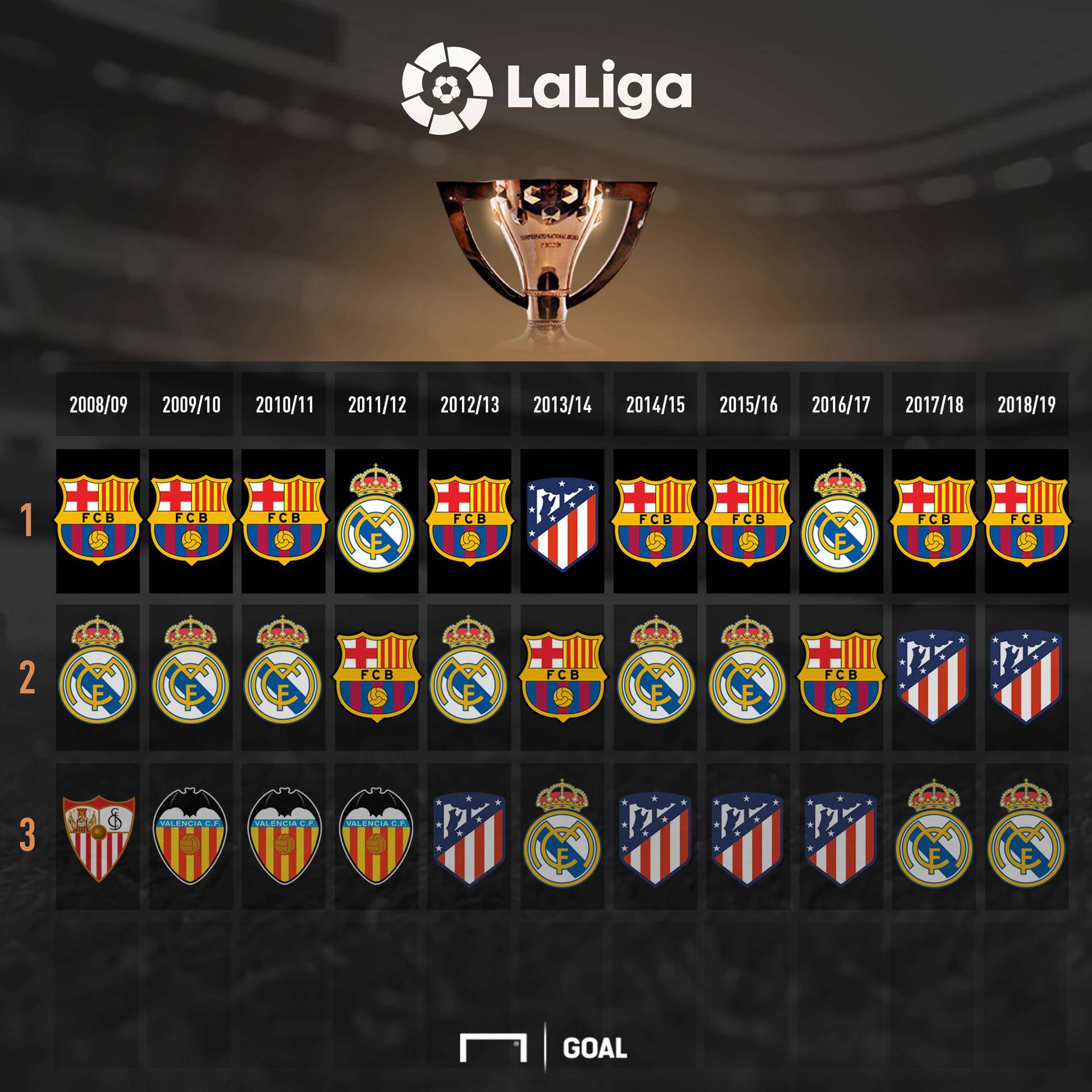 术的全面诠 术的全面诠